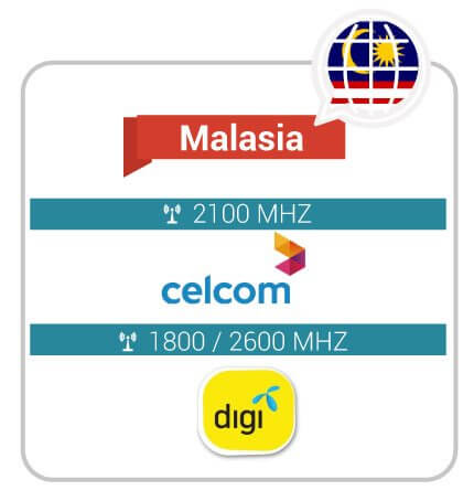 Roaming internacional Malasia